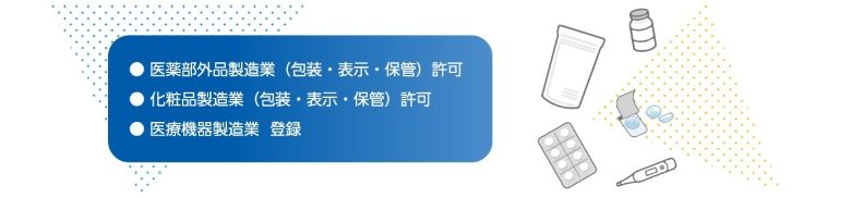 ● 医薬部外品製造業(包装・表示・保管)許可 ● 化粧品製造業(包装・表示・保管)許可 ● 医療機器製造業 登録