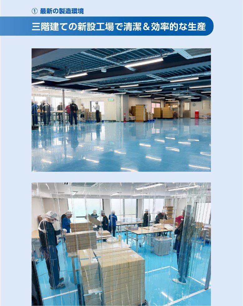 ① 最新の製造環境 三階建ての新設工場で清潔&効率的な生産