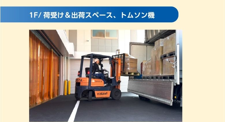 1F/荷受け&出荷スペース、トムソン機