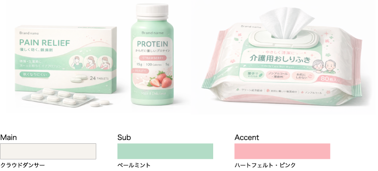 ヘルスケア・ウェルネス系